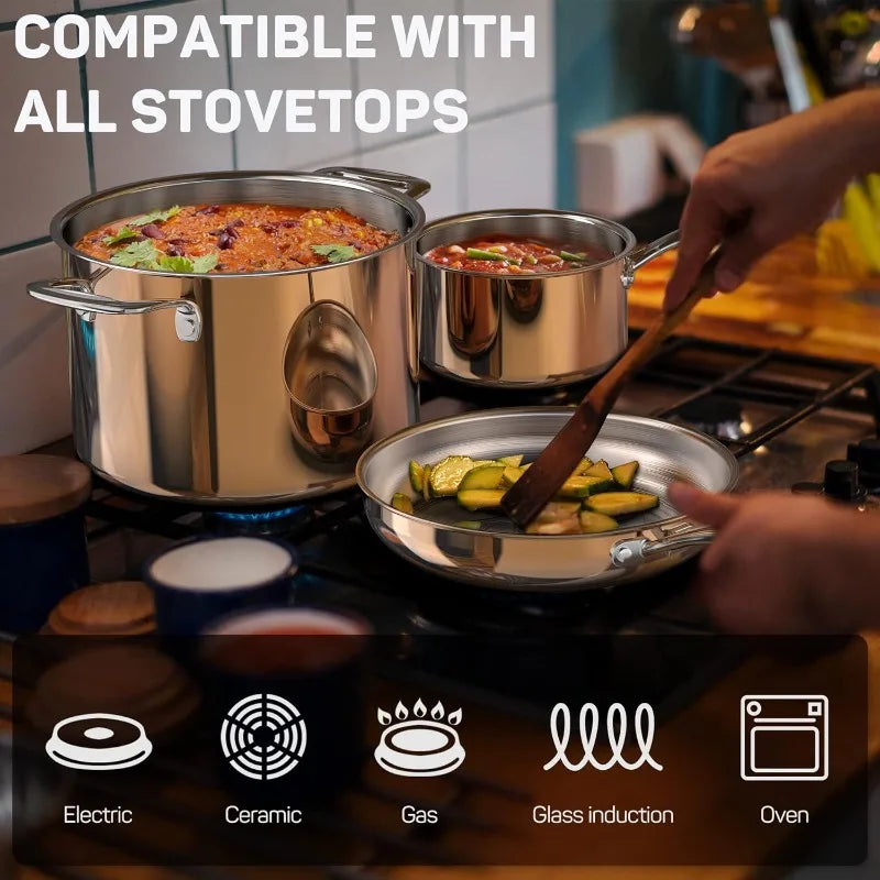 Whole Tri-ply 18/10 Stainless Steel Pot and Pan Set (10 Piece), Copper Pots and Pans Set with Stainless Steel Lid, Induction