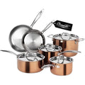 Whole Tri-ply 18/10 Stainless Steel Pot and Pan Set (10 Piece), Copper Pots and Pans Set with Stainless Steel Lid, Induction